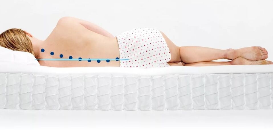 Orthopedic layer